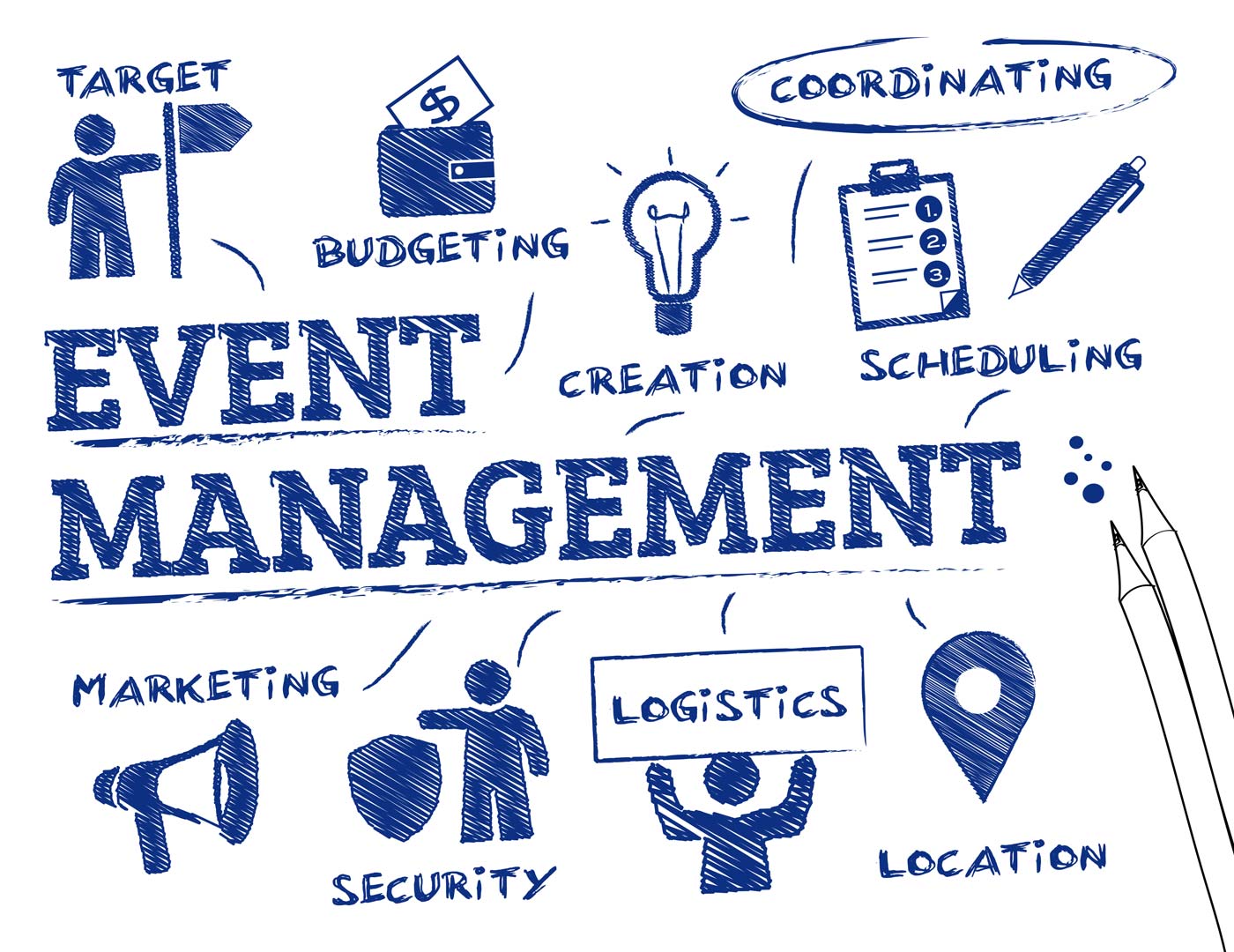 Event Management